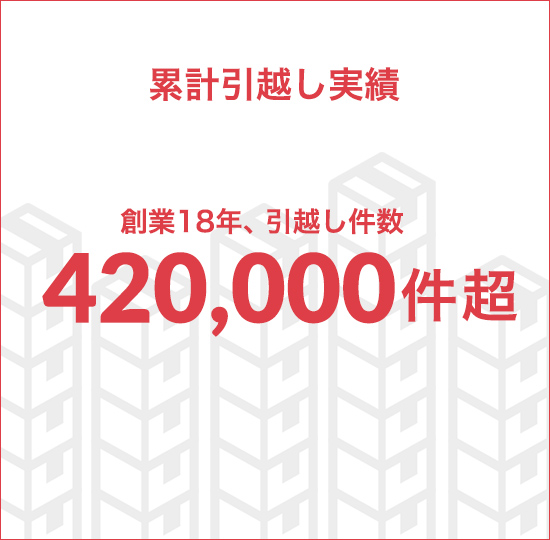 累計引越し実績 創業13年、引越し件数 160,000件