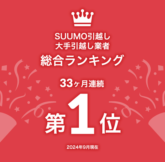 年間売上実績 平均成長率 134%