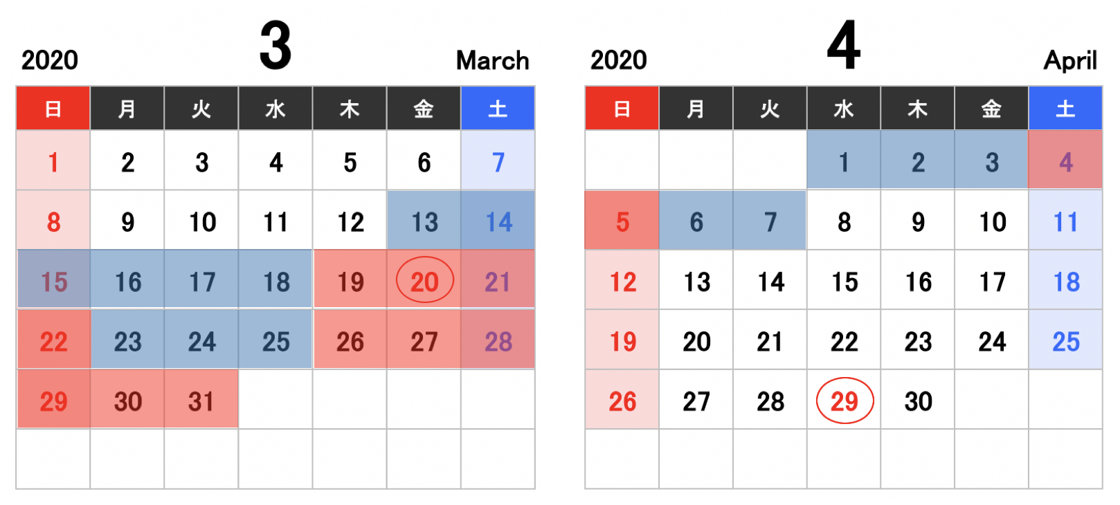 年3月 4月の料金水準カレンダーつき 引越し難民を回避する 賢い引越しシーズンの引越 アップル引越センター