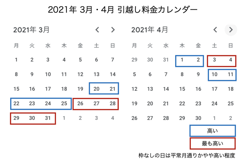 2021年3月4月カレンダー